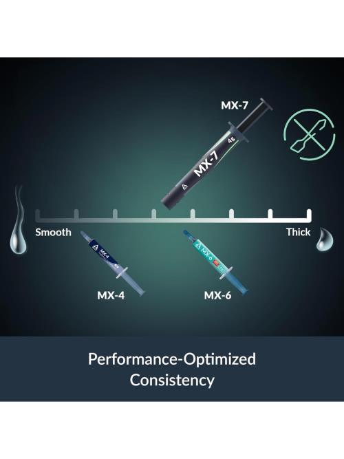 ARCTIC MX-7 4GR ÜSTÜN PERFORMANSLI TERMAL MACUN AR-ACTCP00090A - Macun ürünleri tekmarshop.com'da